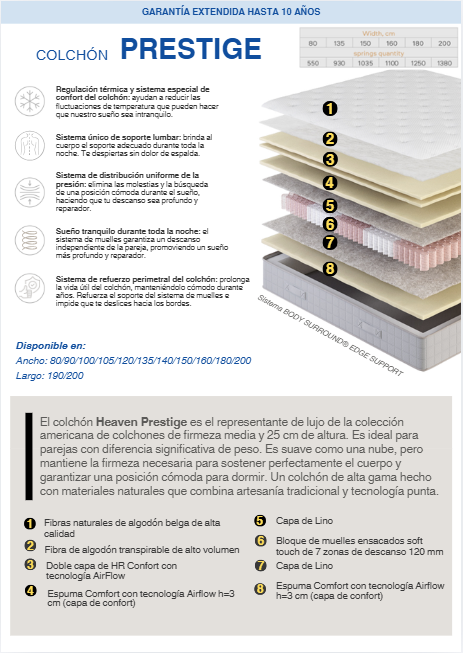 Colchón Grether&Wells Heaven Prestige