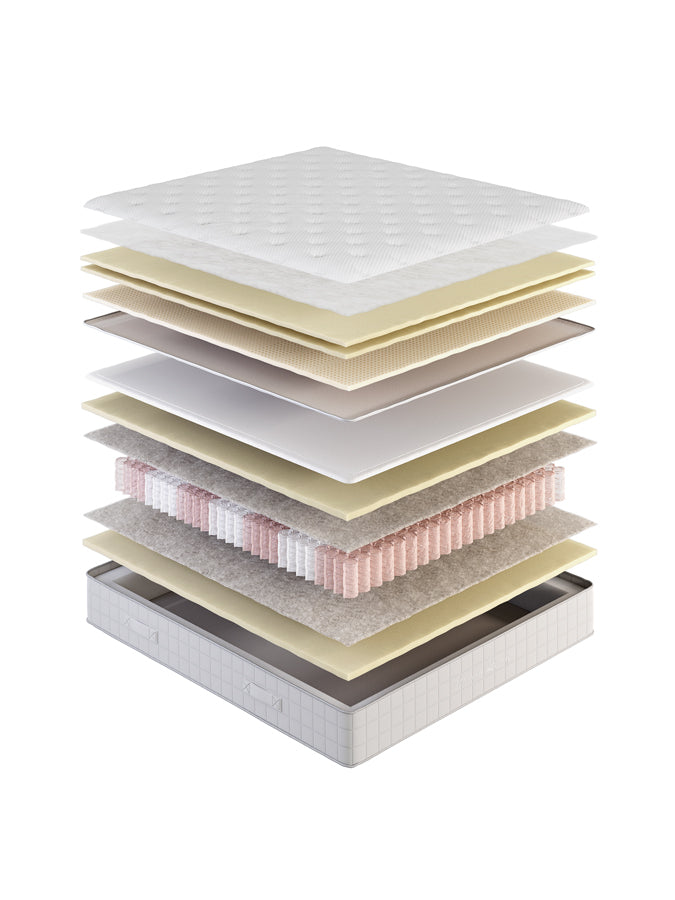 Grether&Wells Heaven Luxury Mattress