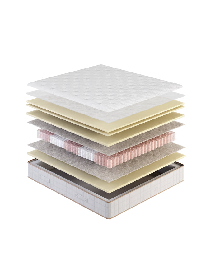 Grether&Wells Heaven Prestige Mattress