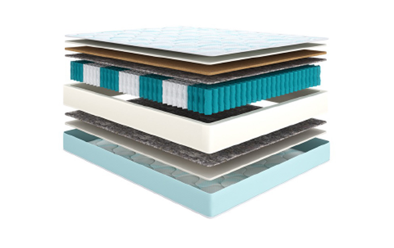 Liquidación Exp Original Pro 2.0 Mattress 135*190