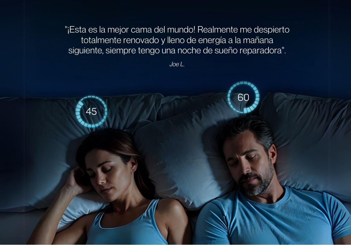 iSense Hybrid Premier Smart Mattress