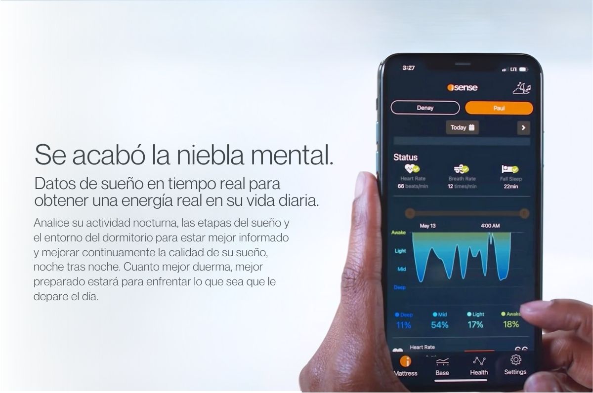 iSense Hybrid Premier Smart Mattress