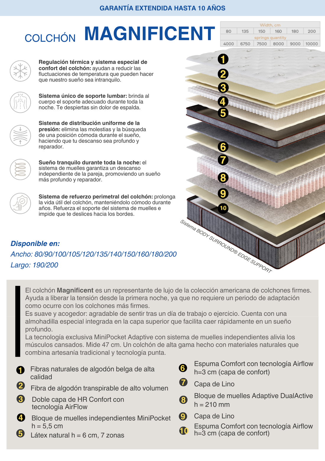 Liquidación Grether&Wells Magnificent Mattress 80*200 Brown