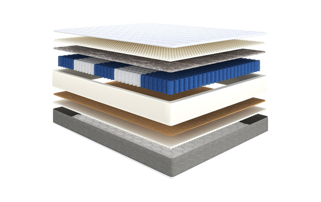 Liquidación Exp Basic Easy Duo Side Mattress