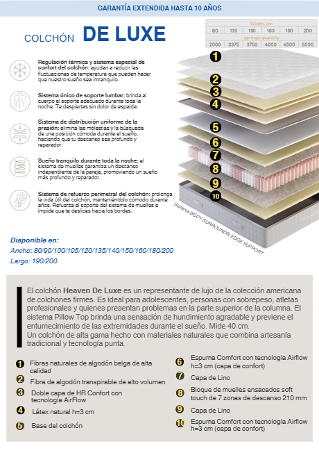 Colchón Heaven De Luxe
