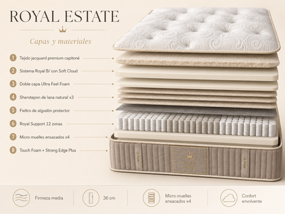 Royal Estate – Ultimate Royal Comfort and Advanced Support