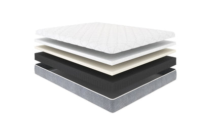 Flexy Foam Mattress