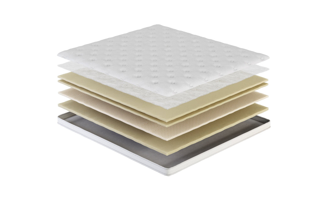 Grether&amp;Wells Orfey Mattress Topper