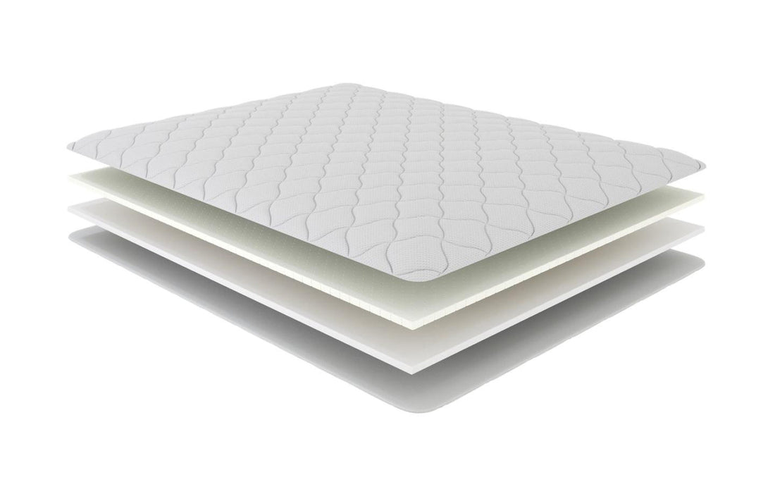 TOP 1 Soft Foam Mattress Topper