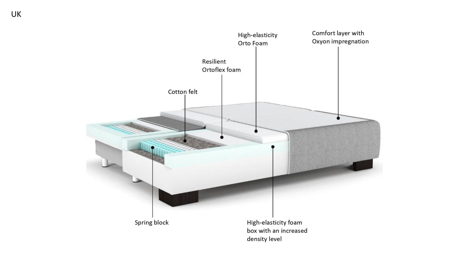 Trenton Sofa Bed