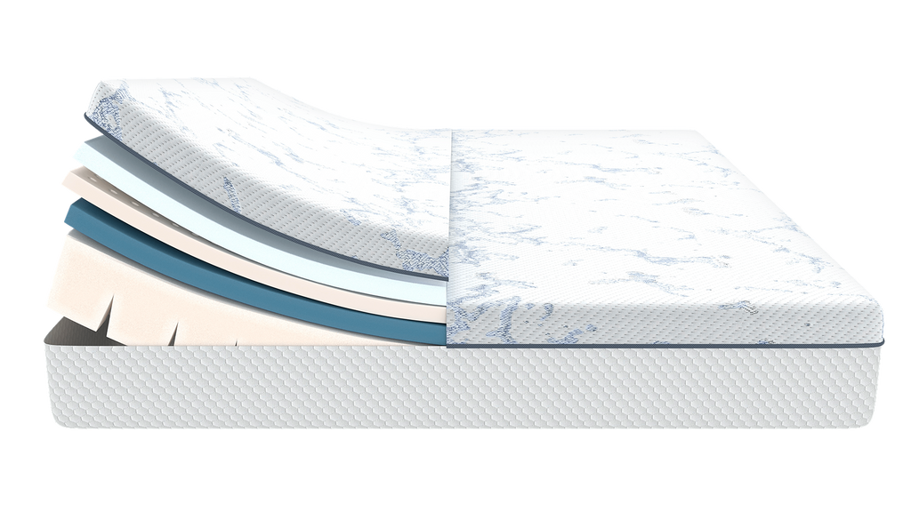 Ergo Emotion – Adaptive Comfort for Adjustable Sleep