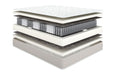 Classic Medium mattress, product photo on white background, view 1