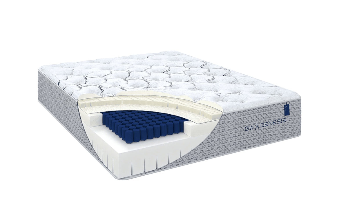 MATTRESS EXP GRETHER & WELLS GENESIS