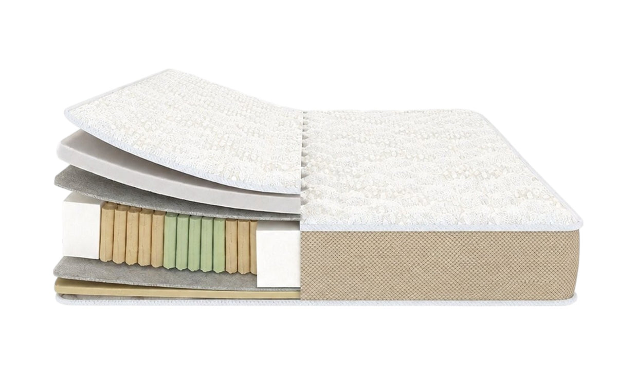 MATTRESS EXP ORTHO INTENSIVE
