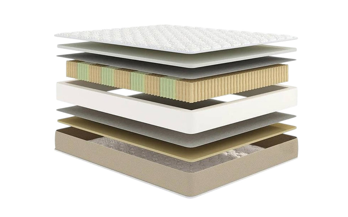 MATTRESS EXP ORTHO OPTIMAL