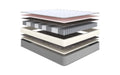MATTRESS EXP ORTHO SOFT