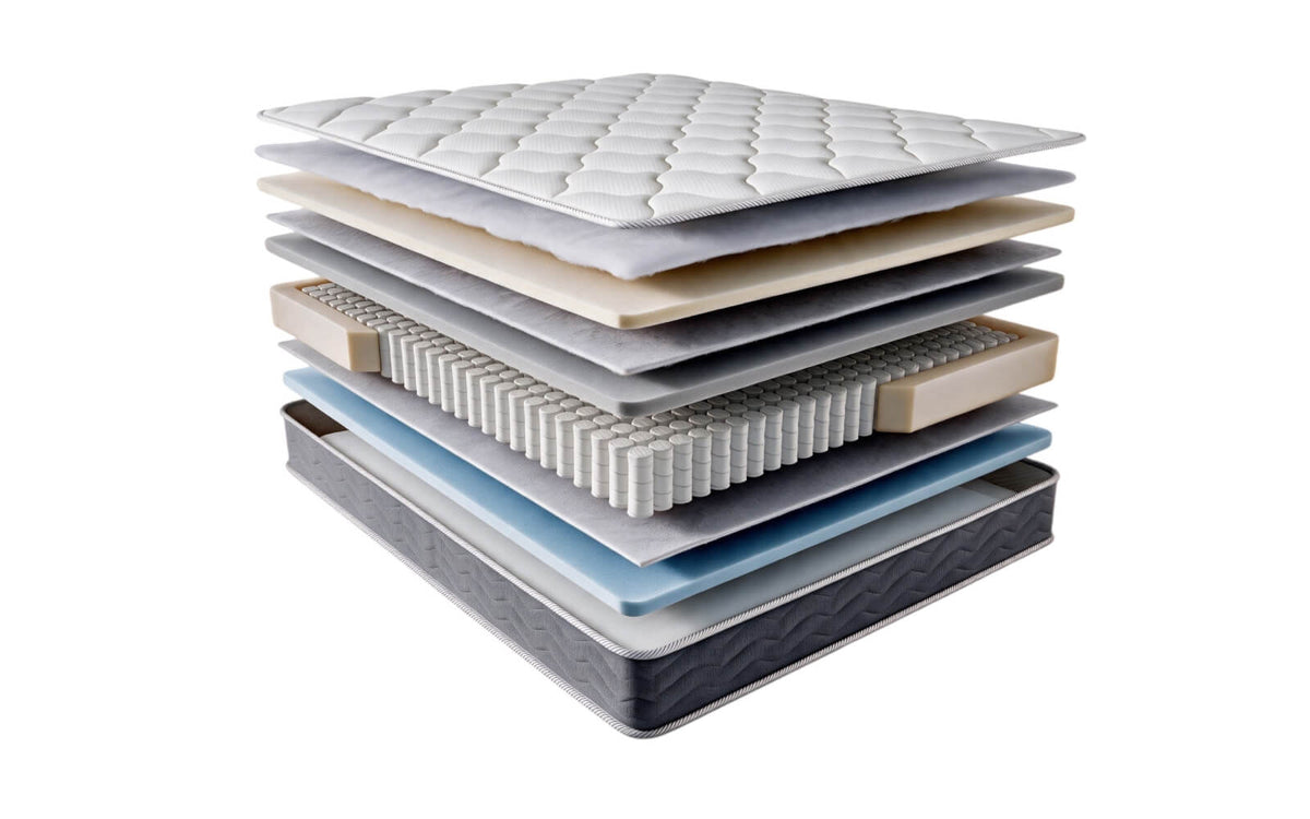 MATTRESS EXP TECHNOLOGY BENNETT
