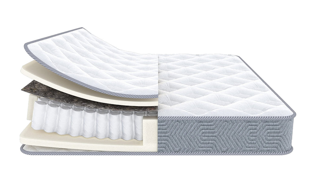 MATTRESS EXP TECHNOLOGY ERGO COMFORT