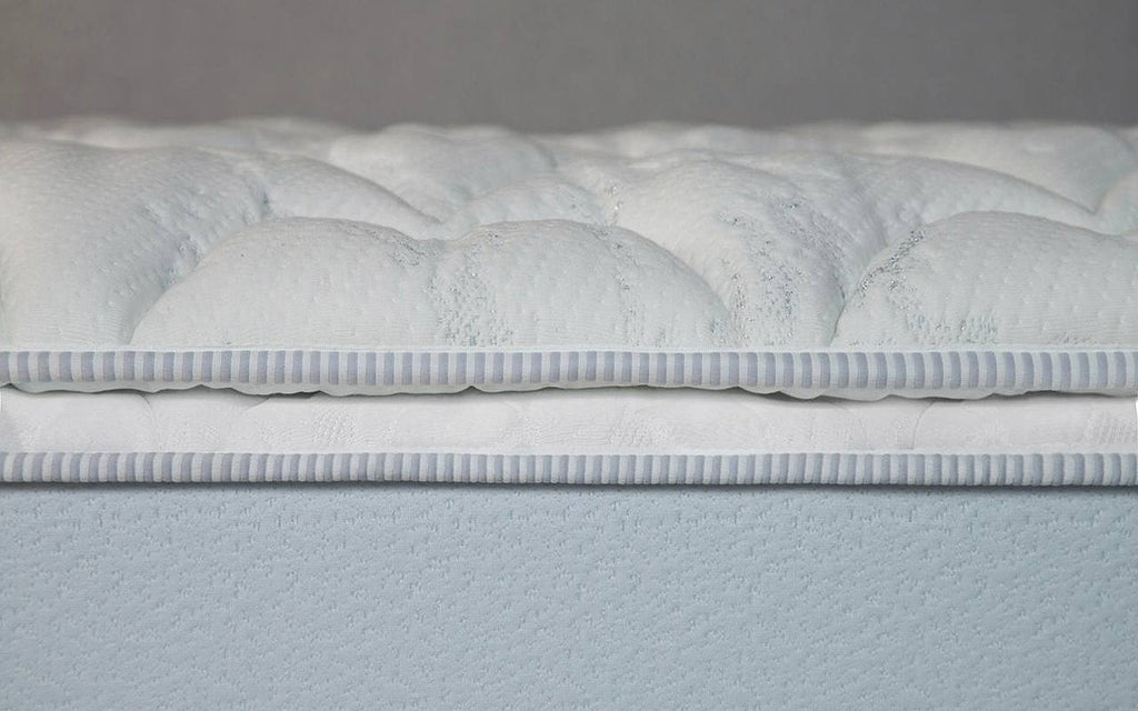 Sleep Professor mattress pad in a bedroom interior, view 1