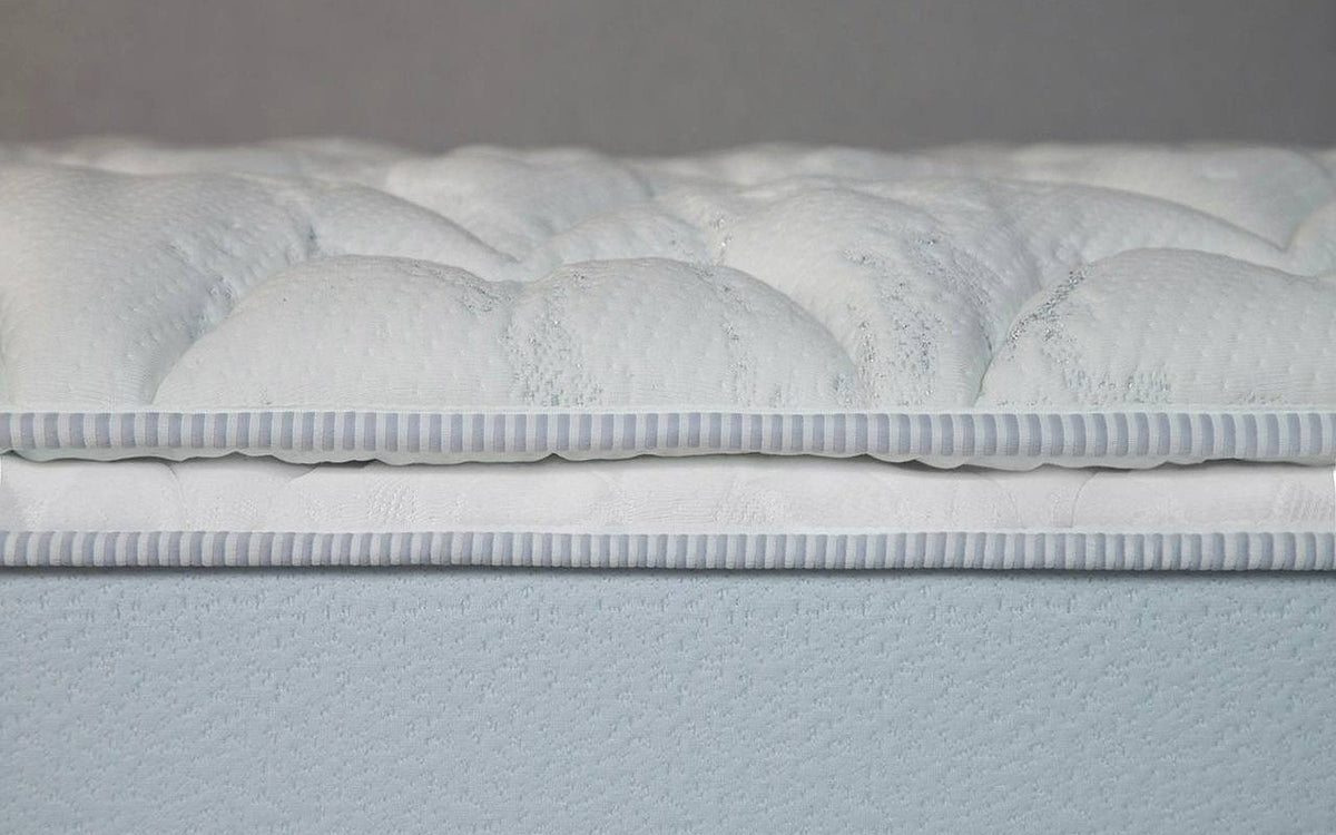 Sleep Professor mattress pad in a bedroom interior, view 1