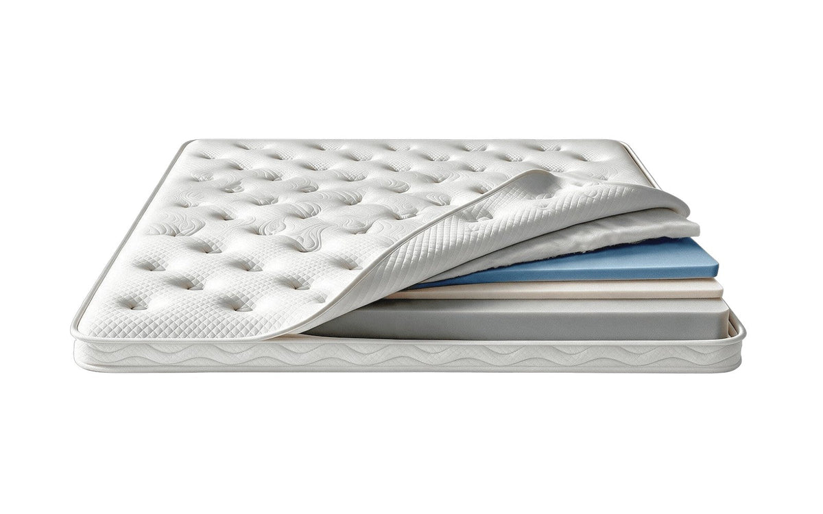 MATTRESS TOPPER EXP ORFEY