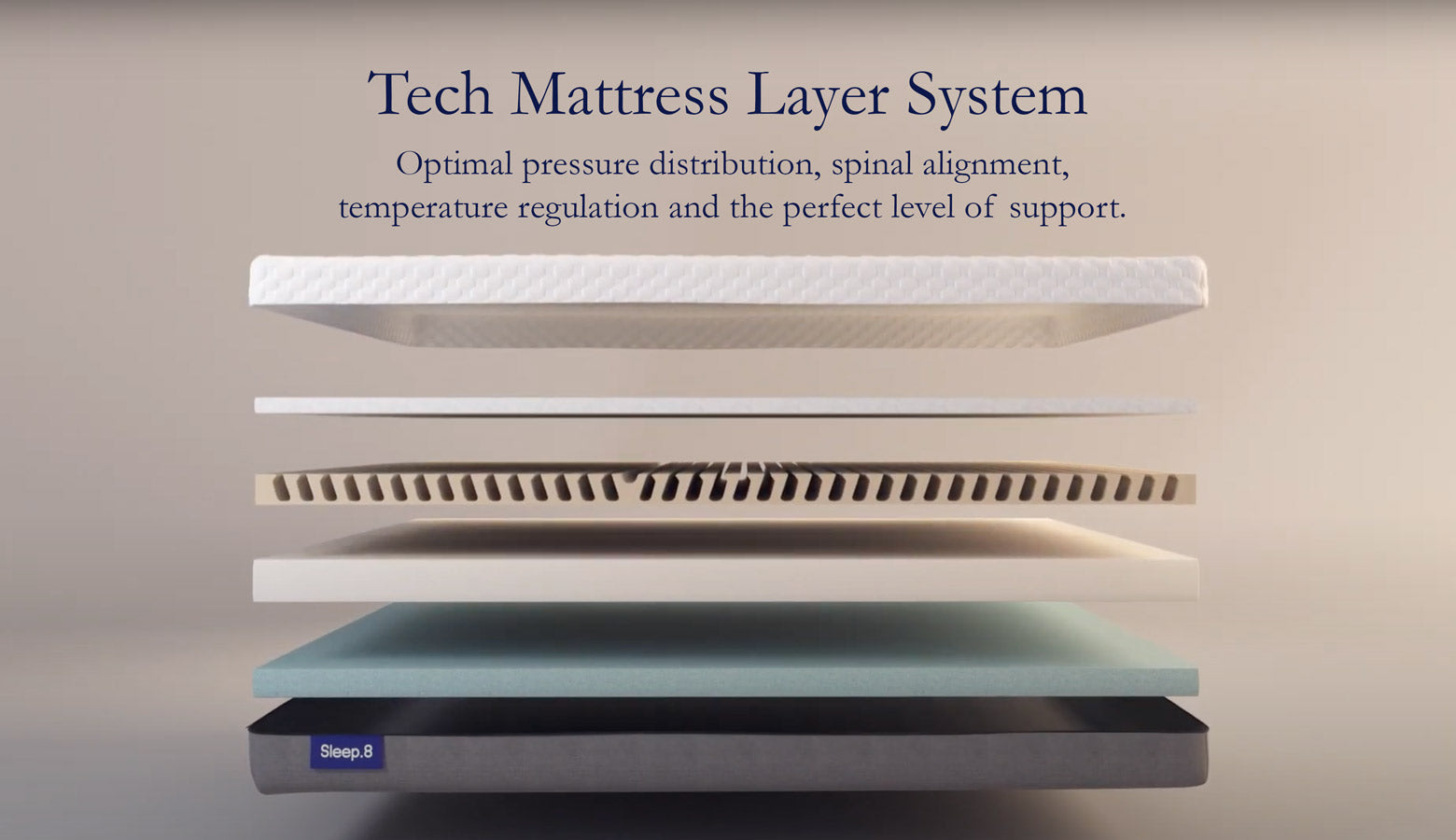 Load video: Tech Mattress Layers